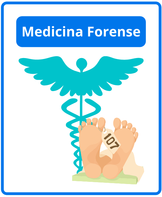 Descargar libros de medicina forense